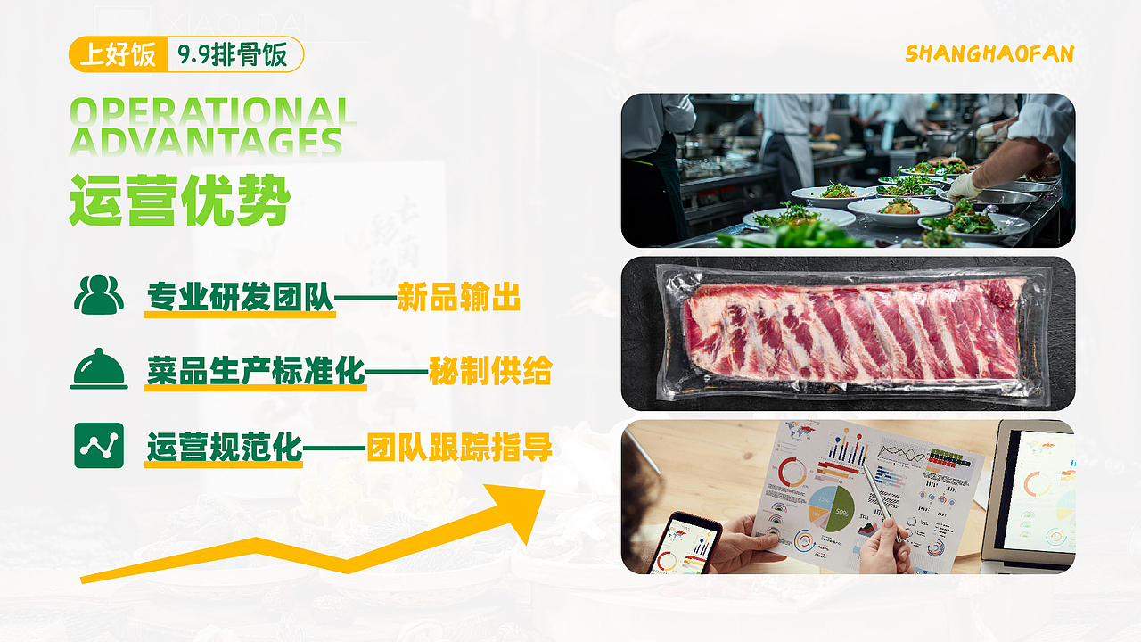 品牌招商画册——上好饭·9.9元排骨饭（图ZMzc3NDg5OTY0） - 品牌 - 站酷设计师鉉胜Risen原创素材 - 站酷ZCOOL