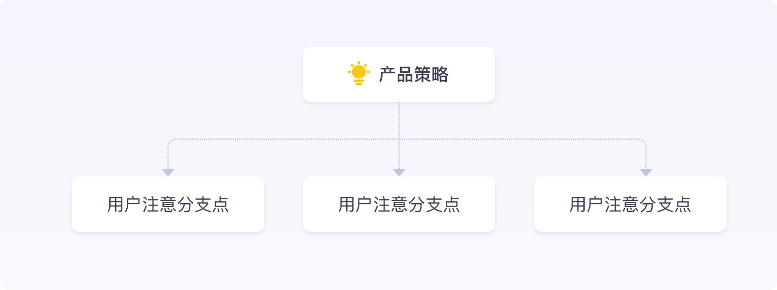 小红点,大道理(图ZMTQ5MTUxNjg=) - 教程 - 站酷设计师墨一影原创素材 - 站酷ZCOOL