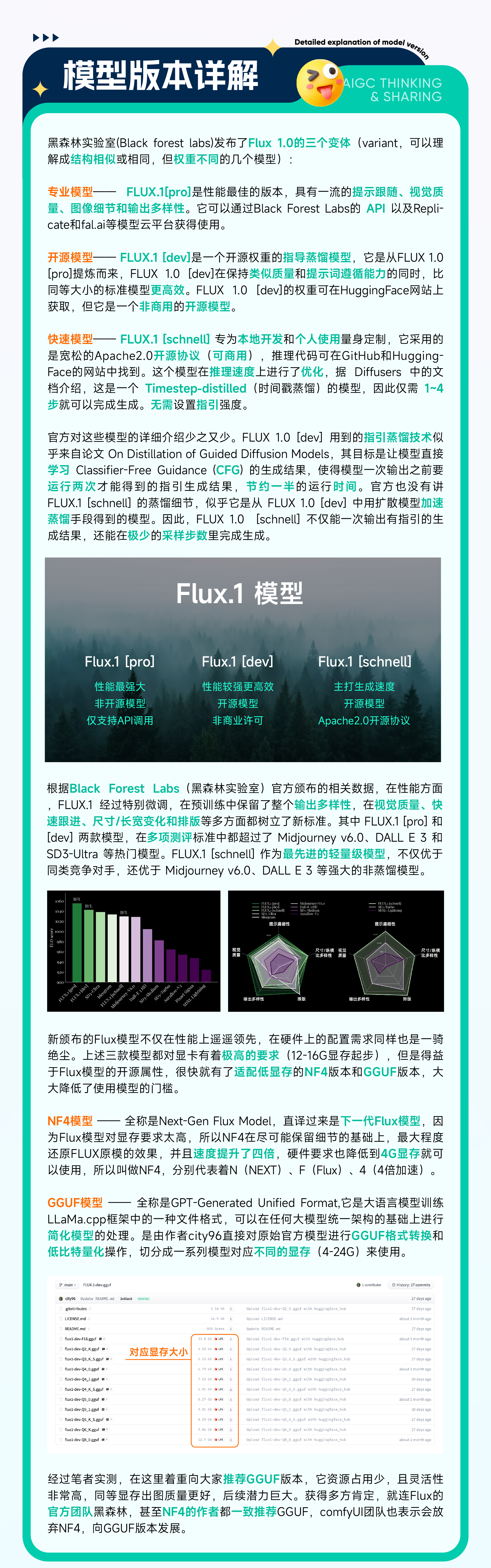 横空出世，Flux重塑AI绘画新格局！（图ZMTQ5MTUyODA=） - 教程 - 站酷设计师丨七律丨原创素材 - 站酷ZCOOL