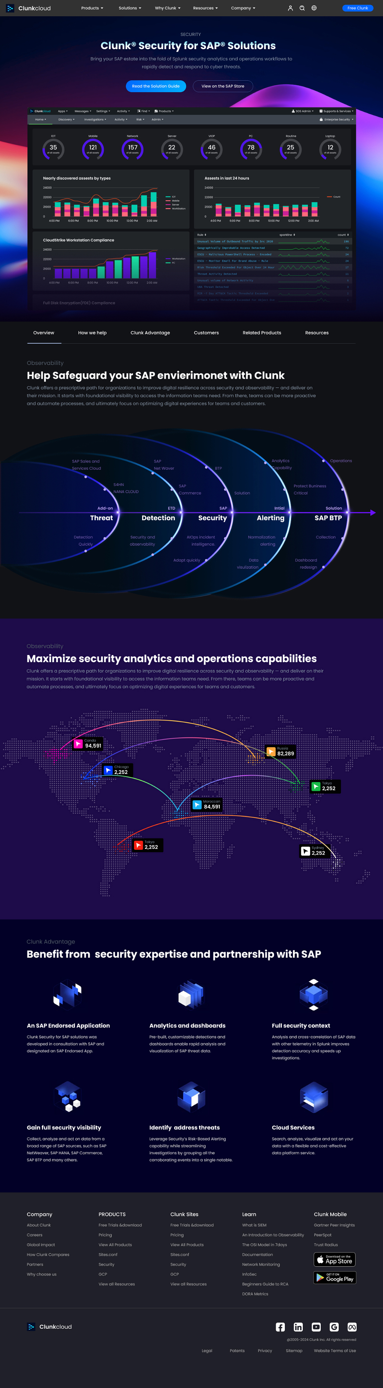 Clunk Cloud&Security Project Review