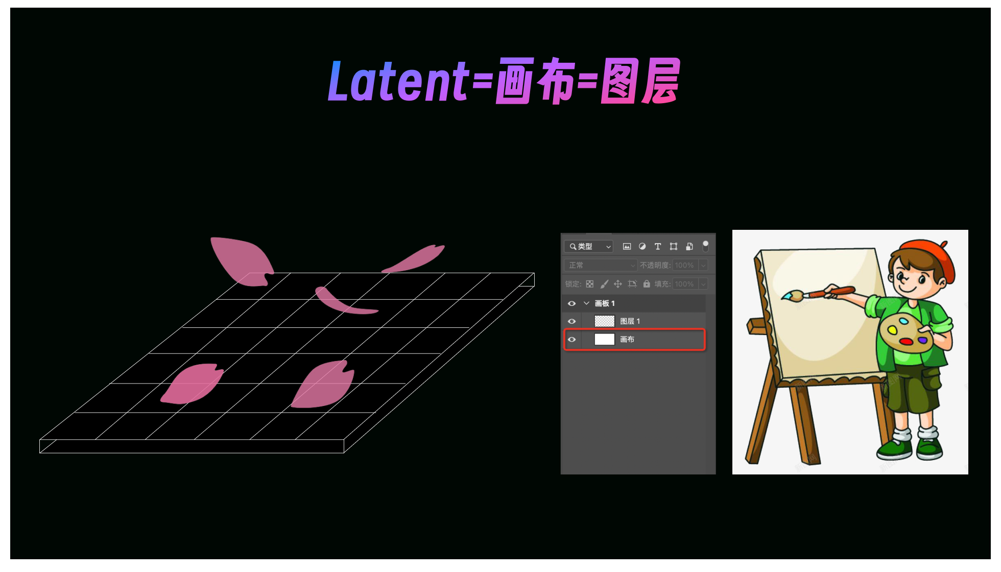 核心节点解析｜Latent大法——打开图生图的神奇钥匙！（图ZMTQ5MTUzNzI=） - 教程 - 站酷设计师体验与思考原创素材 - 站酷ZCOOL