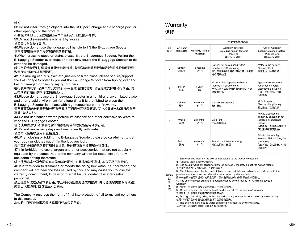 240802说明书（图ZMzc3NTEwNDYw） - 书籍/画册 - 站酷设计师王爷1011原创素材 - 站酷ZCOOL