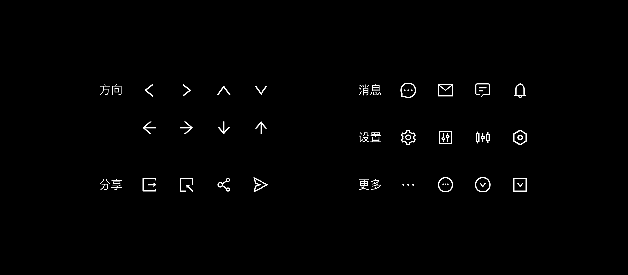 常见的符号映射