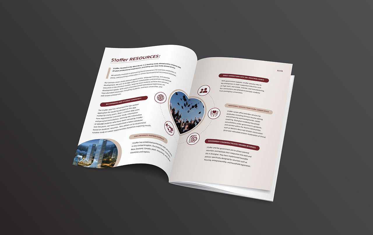 画册设计 商务手册 平面教育板式手册设计（图ZMzc3NTE5MzAw） - 书籍/画册 - 站酷设计师羊羊qrr原创素材 - 站酷ZCOOL