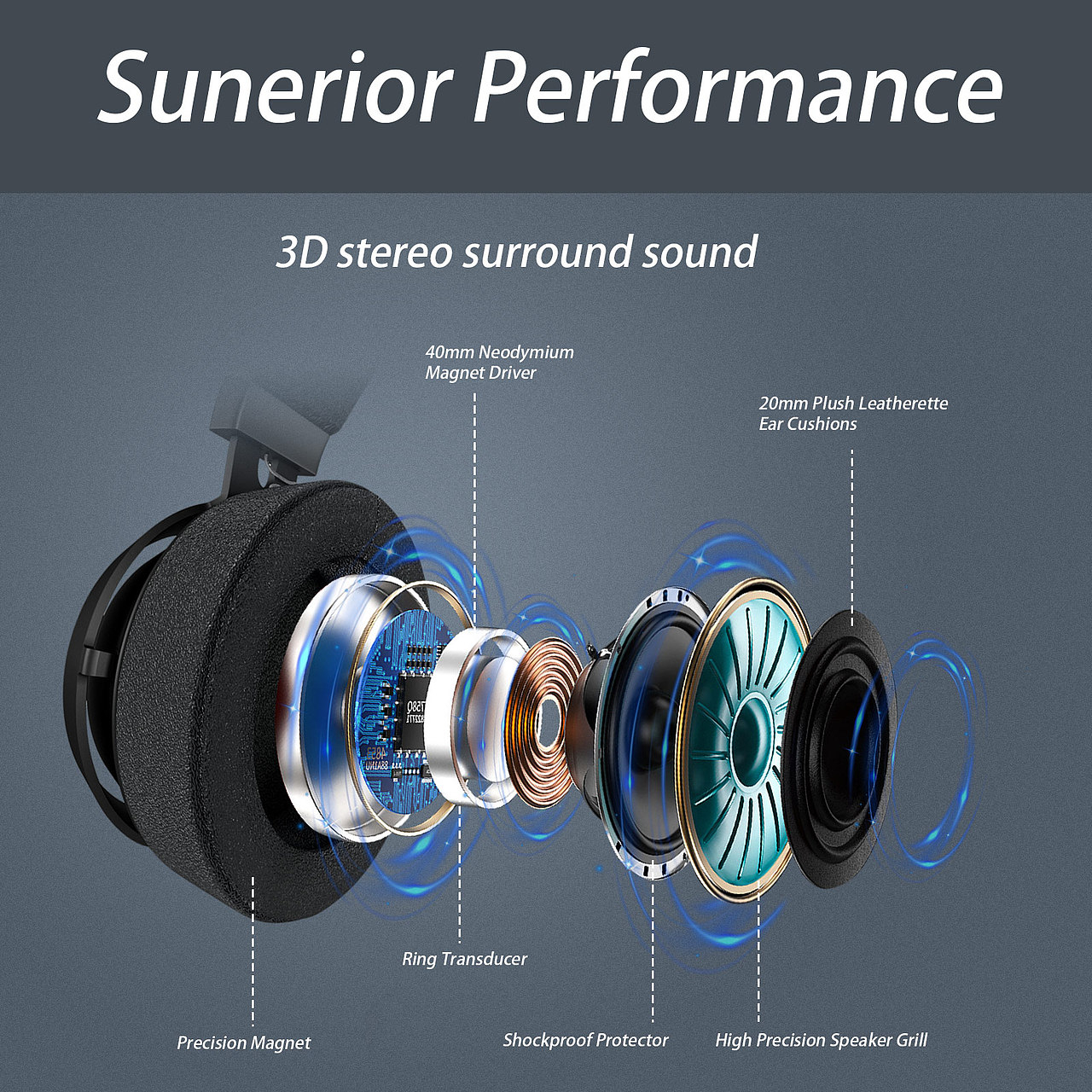渲染及亚马逊主副图和详情页