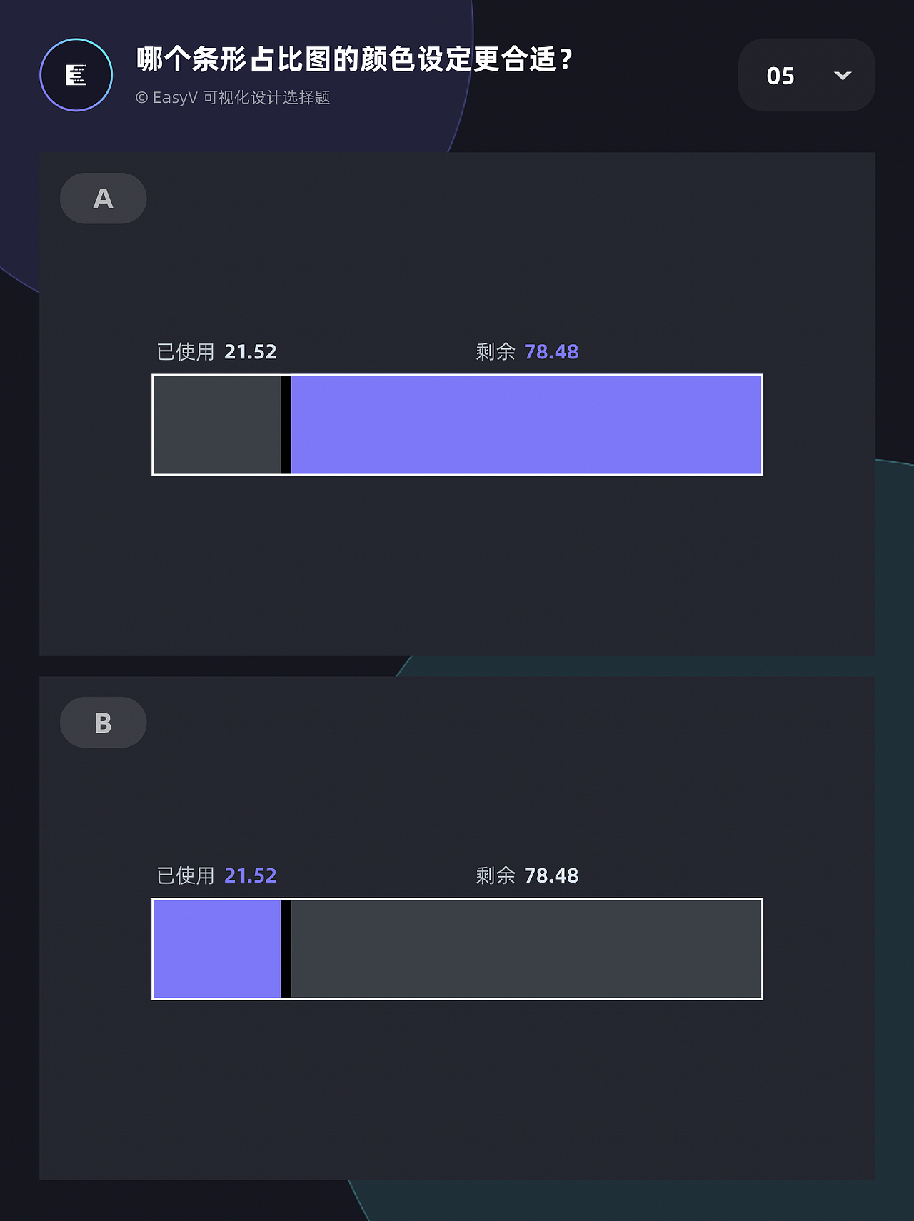 可视化设计选择题丨01期(图ZMzc3NTMyMzA0) - 其他UI - 站酷设计师EasyV数字孪生原创素材 - 站酷ZCOOL