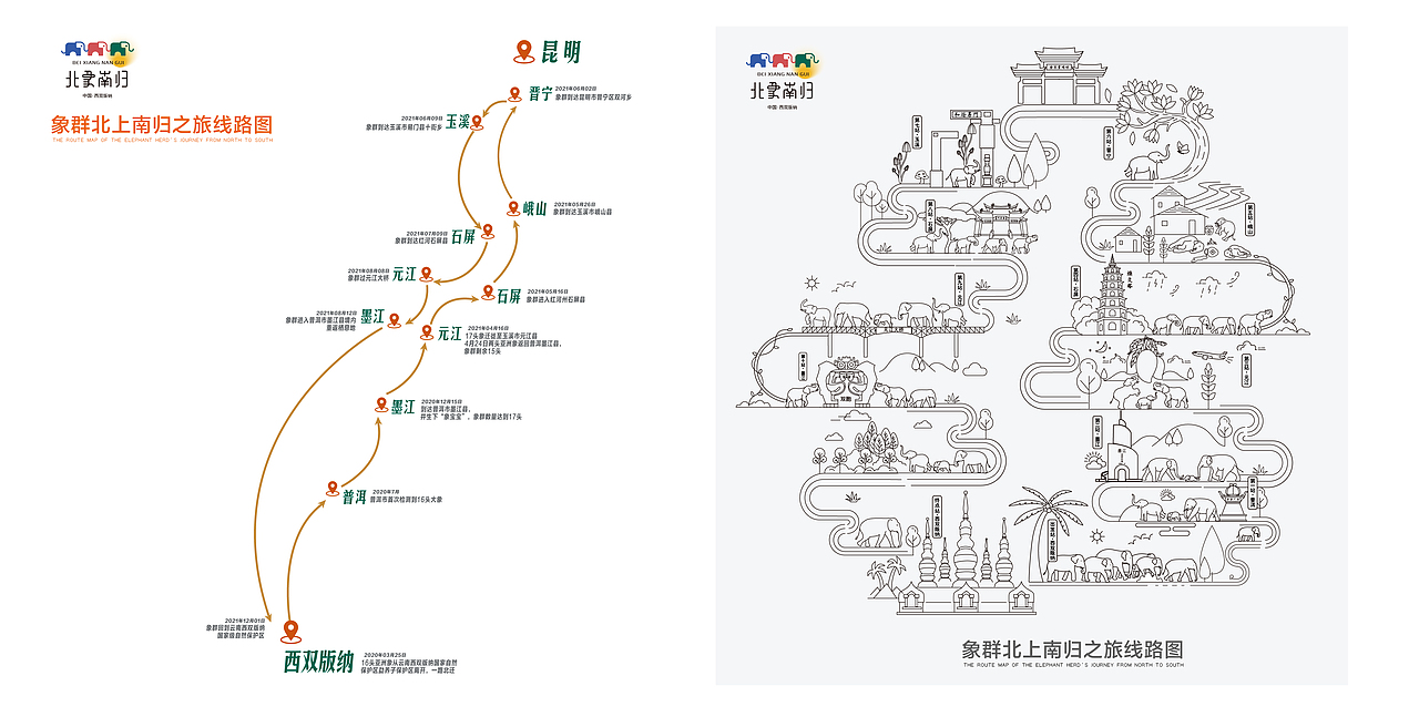 西双版纳大渡岗北象南归特色村子标识设计方案