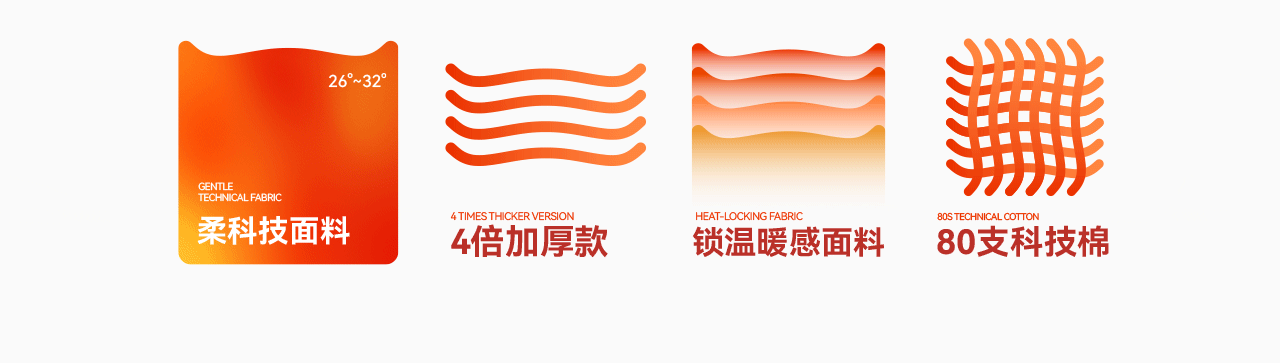 波点视觉x猫人官方旗舰店秋季视觉升级