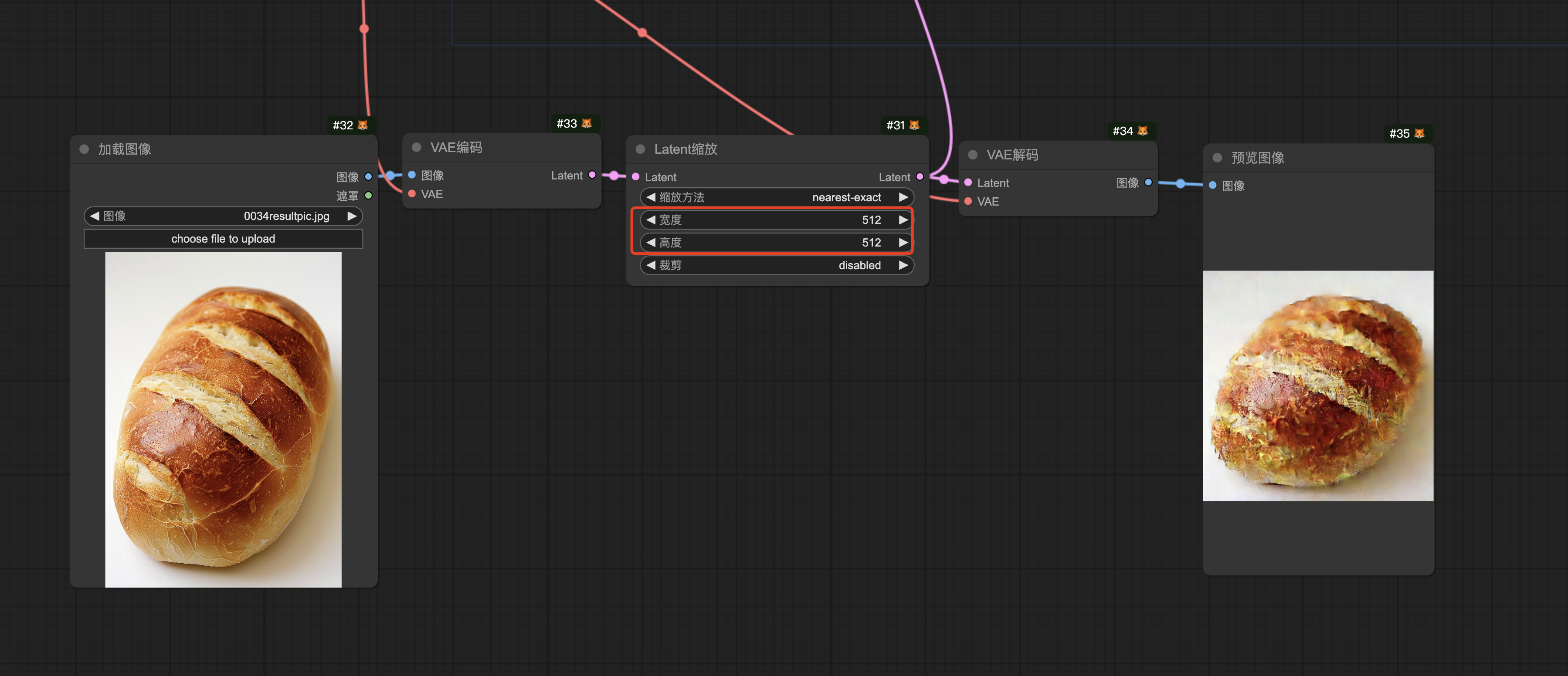 核心节点解析｜Latent大法——打开图生图的神奇钥匙！