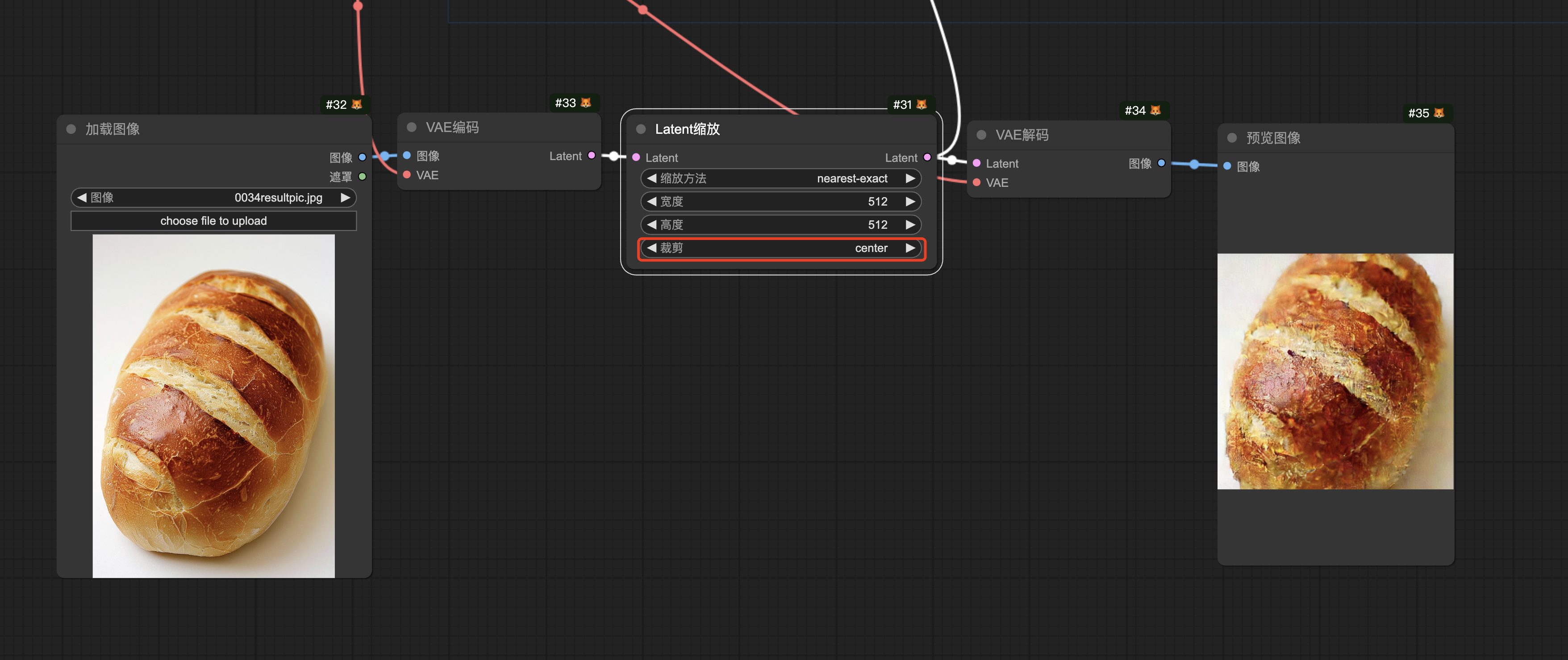 核心节点解析｜Latent大法——打开图生图的神奇钥匙！