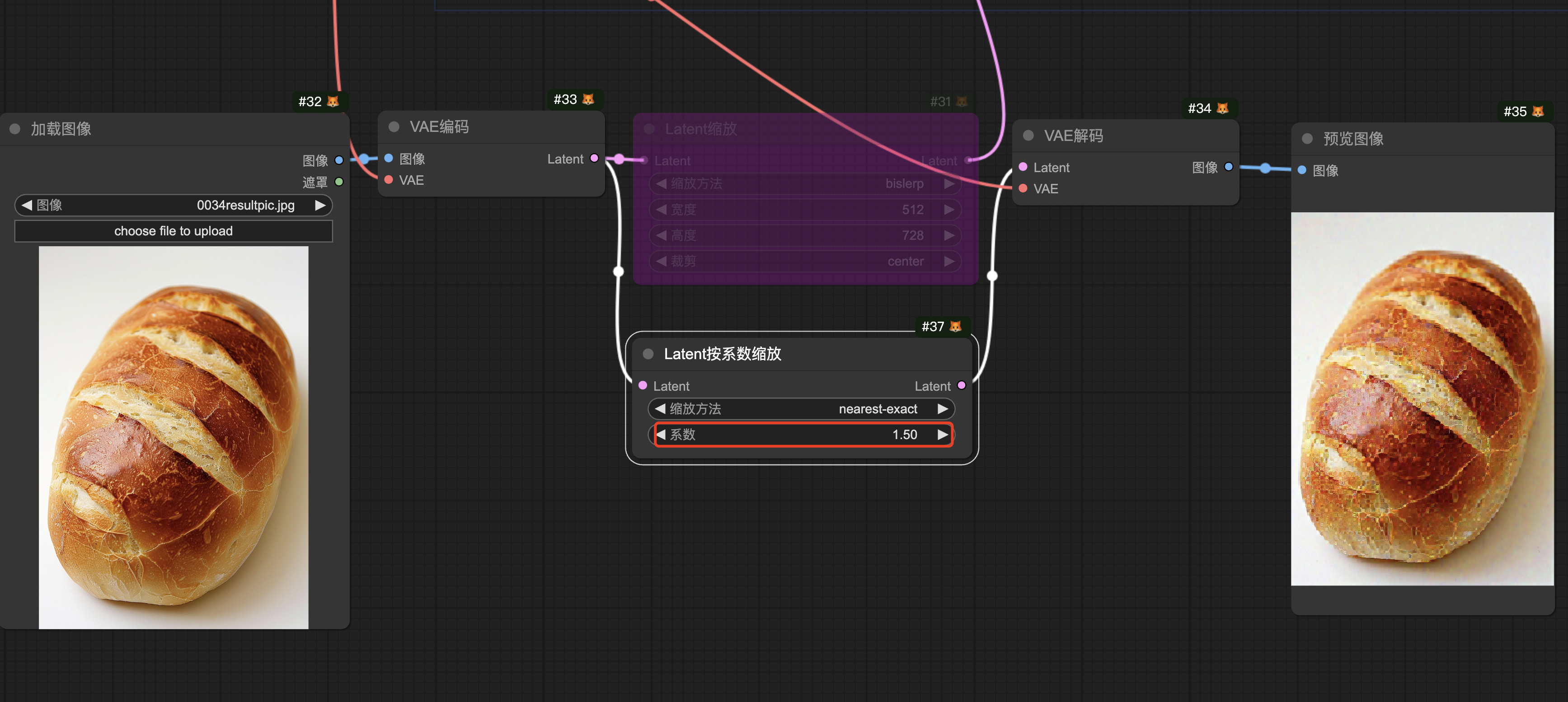 核心节点解析｜Latent大法——打开图生图的神奇钥匙！