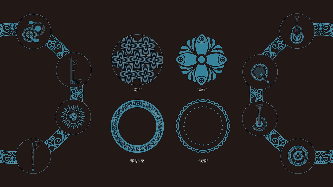 八音坐唱文创设计（图ZMzc3NTYyMTk2） - 图案 - 站酷设计师拐子马原创素材 - 站酷ZCOOL