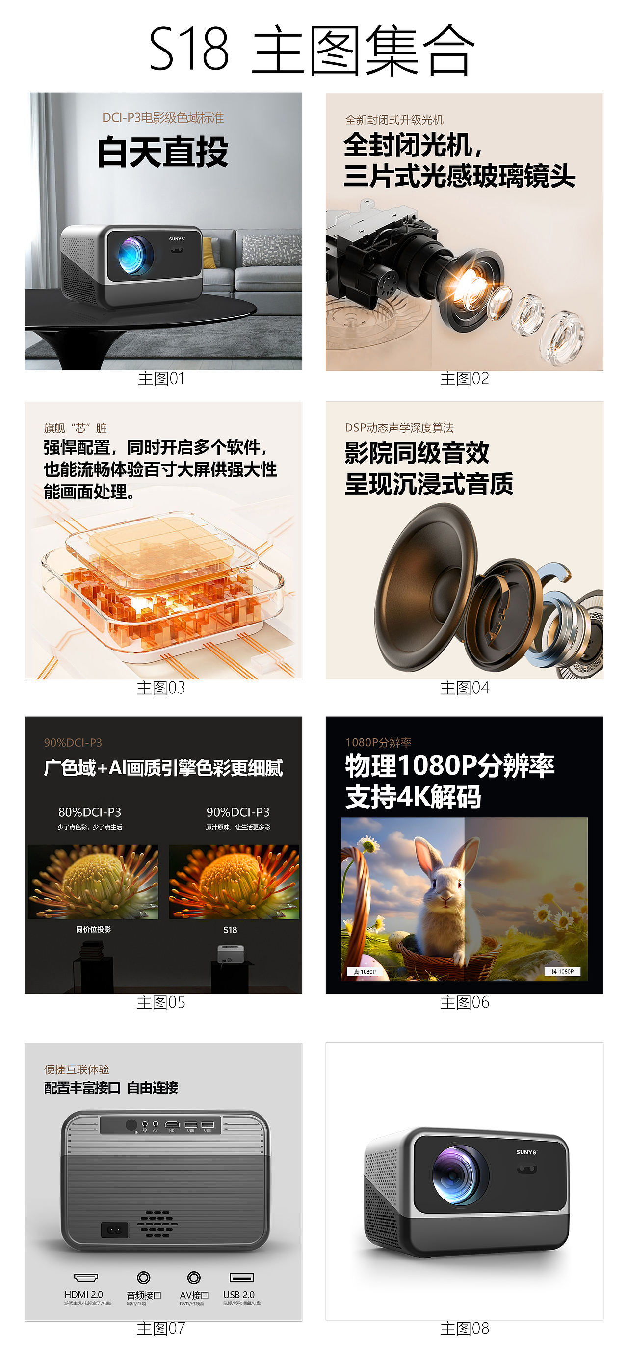 电子商务3D渲染:革命性的亚马逊主图像和A+内容（图ZMzc3NTYyNjQ0） - 电子产品 - 站酷设计师觉悟道与善原创素材 - 站酷ZCOOL