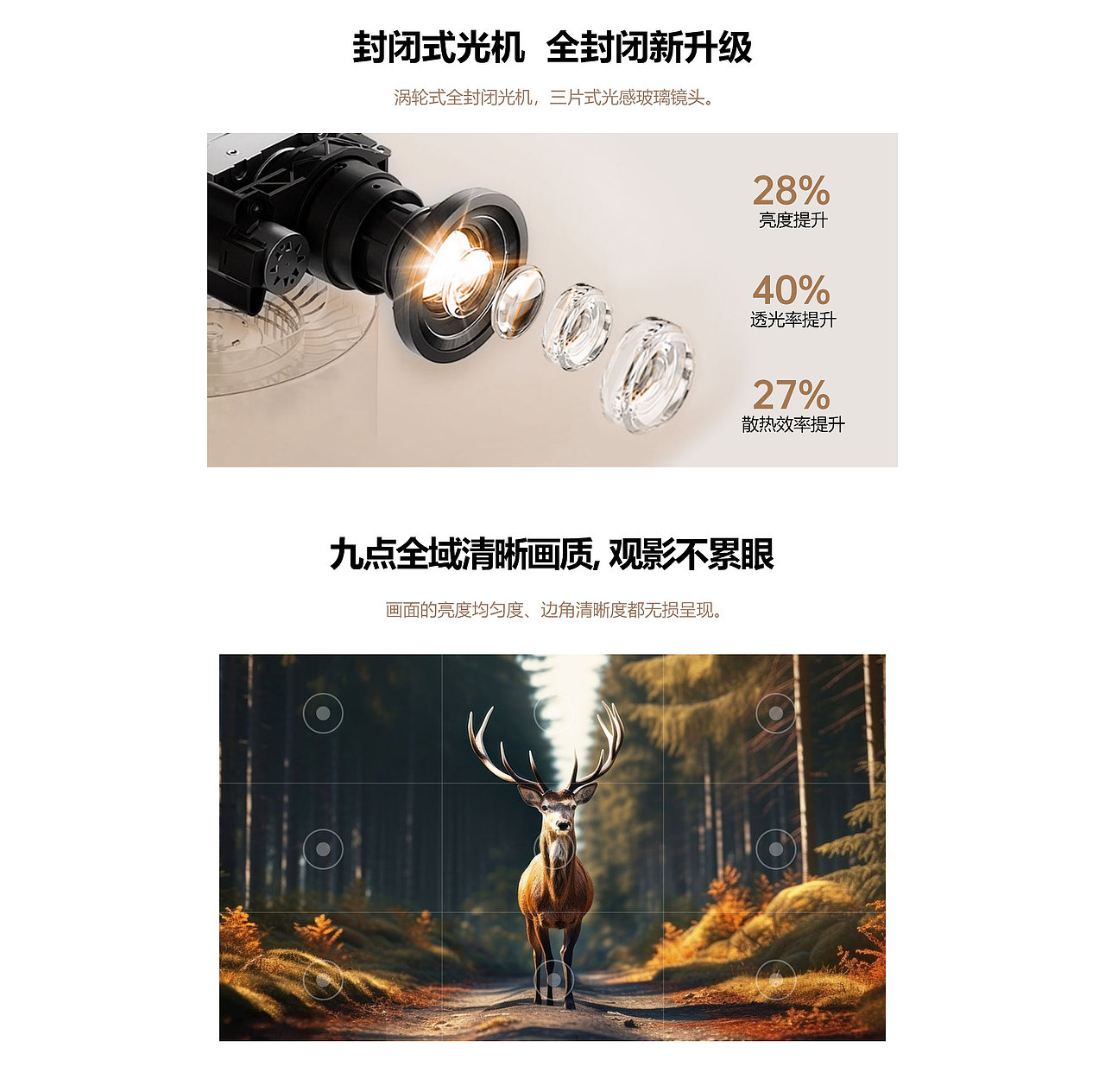 电子商务3D渲染:革命性的亚马逊主图像和A+内容（图ZMzc3NTYyNzAw） - 电子产品 - 站酷设计师觉悟道与善原创素材 - 站酷ZCOOL