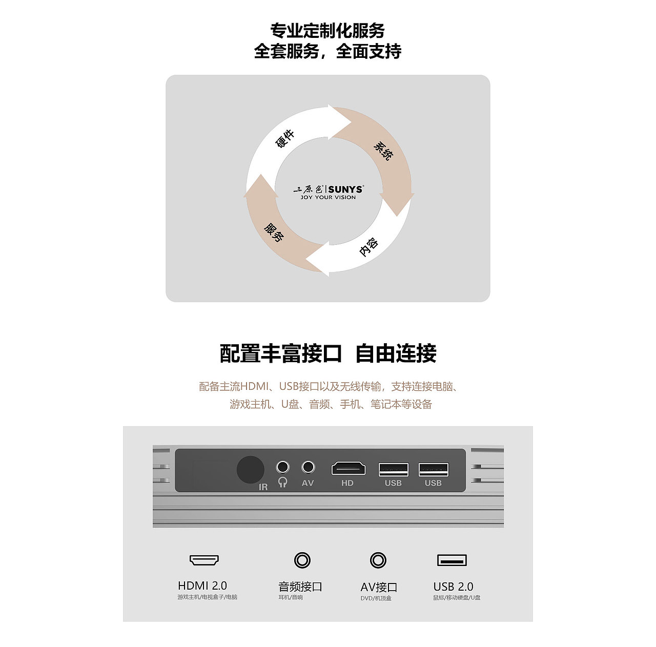 电子商务3D渲染:革命性的亚马逊主图像和A+内容（图ZMzc3NTYyNzI0） - 电子产品 - 站酷设计师觉悟道与善原创素材 - 站酷ZCOOL