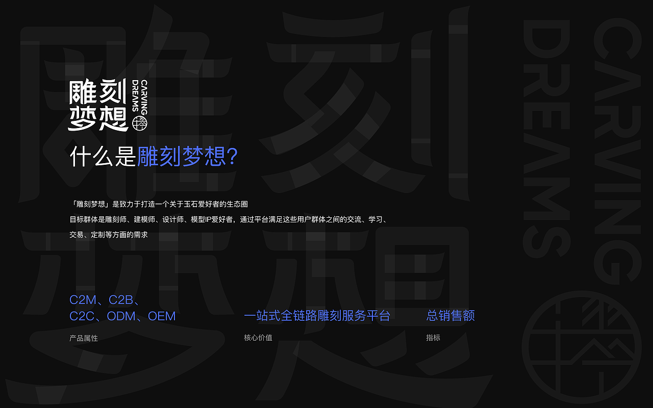 UI设计师作品集-邓倩蓝（图ZMzc3NTgwNDYw） - 软件界面 - 站酷设计师joanna051991原创素材 - 站酷ZCOOL