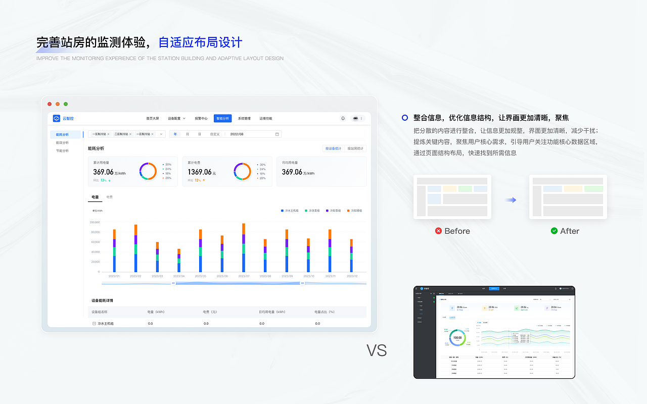 UI设计师作品集-邓倩蓝（图ZMzc3NTgwNDQ4） - 软件界面 - 站酷设计师joanna051991原创素材 - 站酷ZCOOL