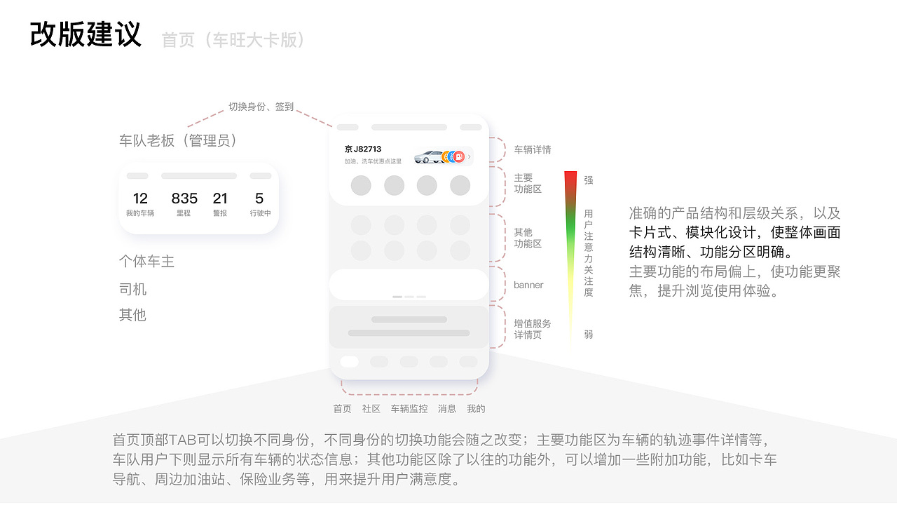 C端竞品分析（图ZMzc3NTg2MzYw） - APP界面 - 站酷设计师zERo零先生原创素材 - 站酷ZCOOL