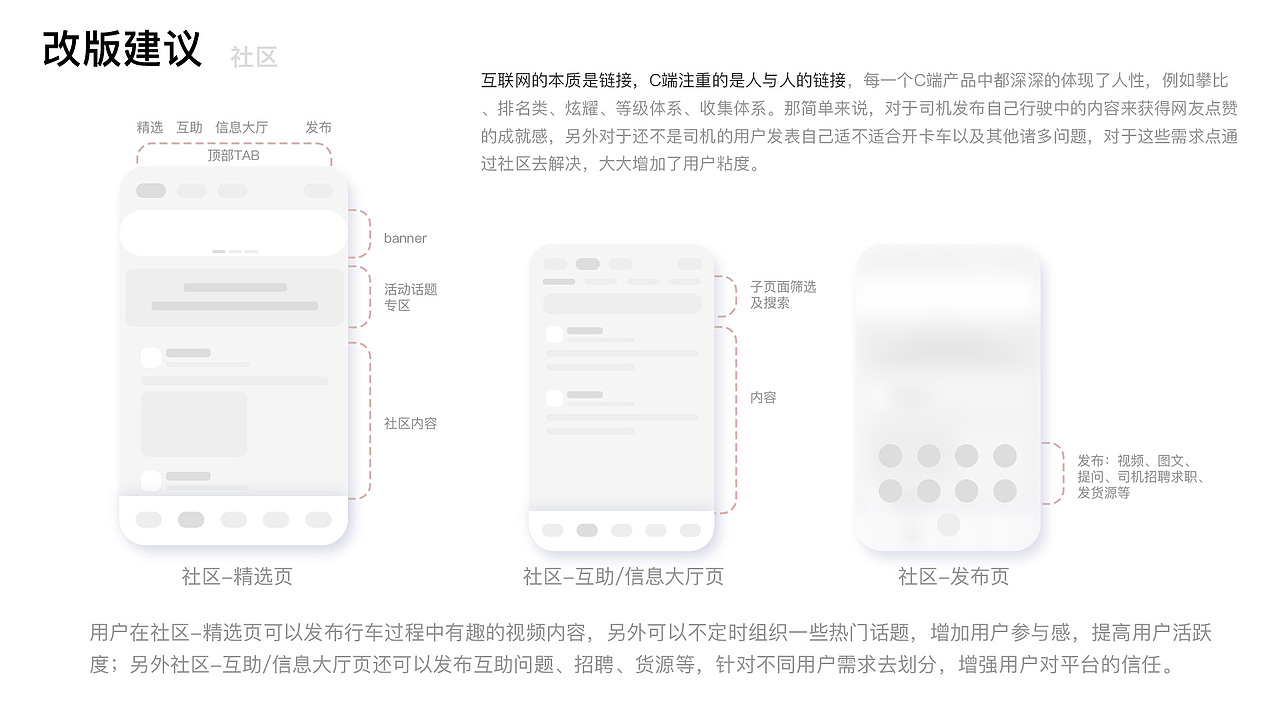 C端竞品分析（图ZMzc3NTg2MzY4） - APP界面 - 站酷设计师zERo零先生原创素材 - 站酷ZCOOL