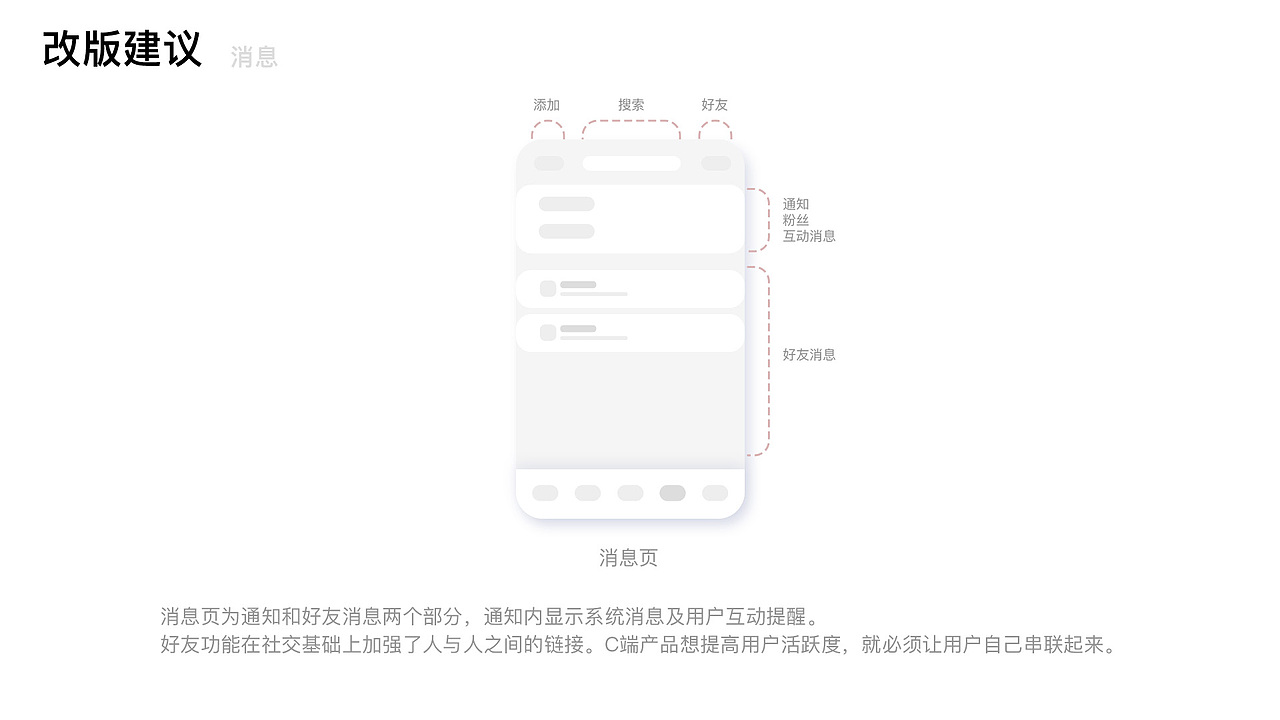 C端竞品分析（图ZMzc3NTg2Mzc2） - APP界面 - 站酷设计师zERo零先生原创素材 - 站酷ZCOOL