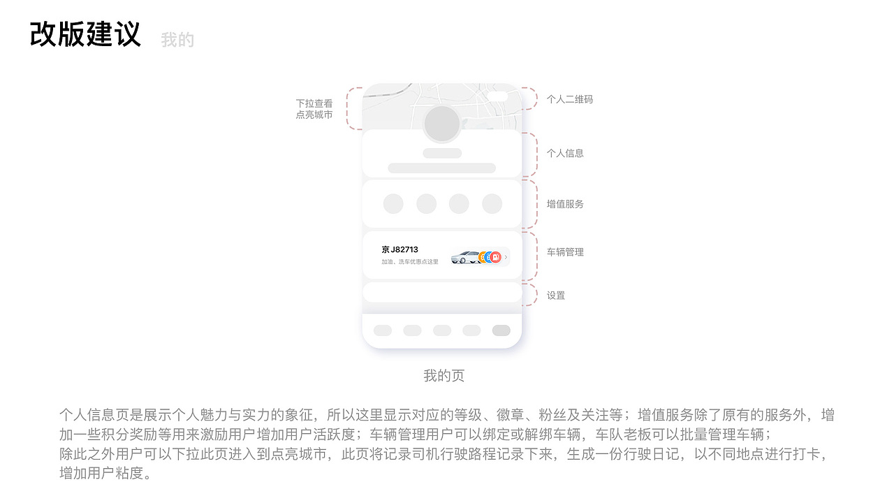 C端竞品分析（图ZMzc3NTg2Mzgw） - APP界面 - 站酷设计师zERo零先生原创素材 - 站酷ZCOOL