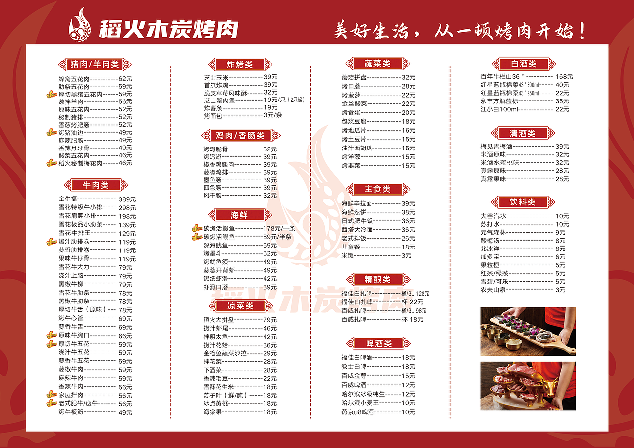 菜單排個版（圖ZMzc3NTg2NDQ4） - 圖案 - 站酷設(shè)計師百家姓沒有智原創(chuàng)素材 - 站酷ZCOOL