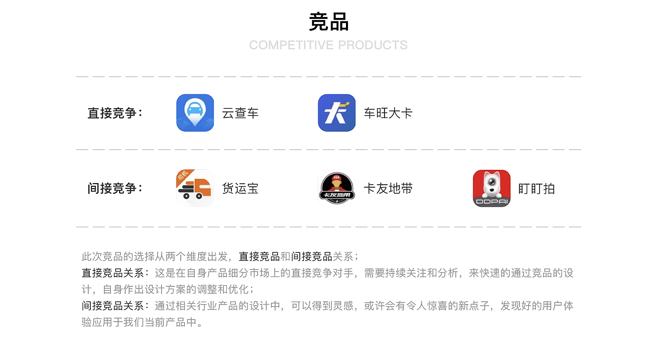 C端竞品分析（图ZMzc3NTg3NjQ4） - APP界面 - 站酷设计师zERo零先生原创素材 - 站酷ZCOOL