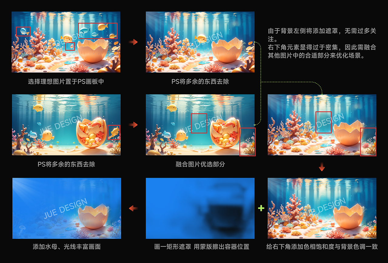 AIGC赋能:运营图片中的背景与容器设计(图ZMzc3NTkzMjI4) - 其他UI - 站酷设计师金玉珏原创素材 - 站酷ZCOOL