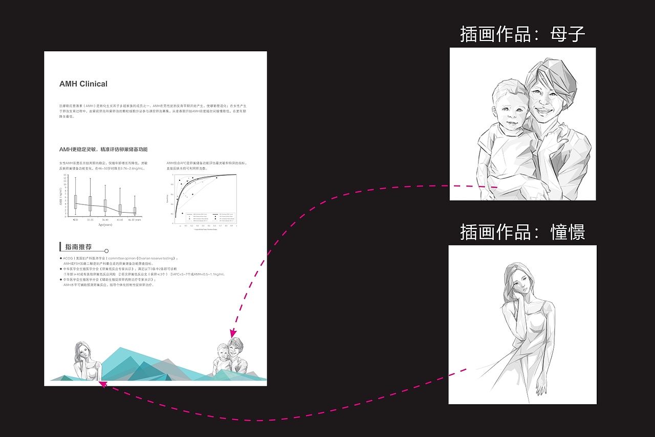 医疗三折页设计