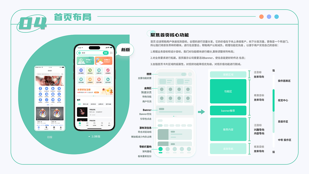 UI设计作品汇总（图ZMzc3NTk2ODg0） - 软件界面 - 站酷设计师兮小凡原创素材 - 站酷ZCOOL