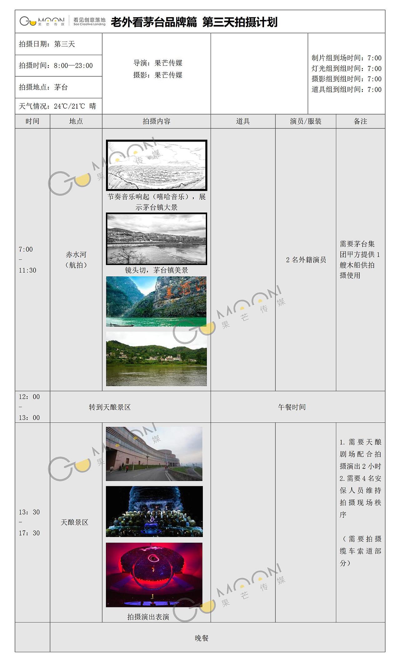 创意脚本 | 茅台宣传视频品牌篇拍摄脚本