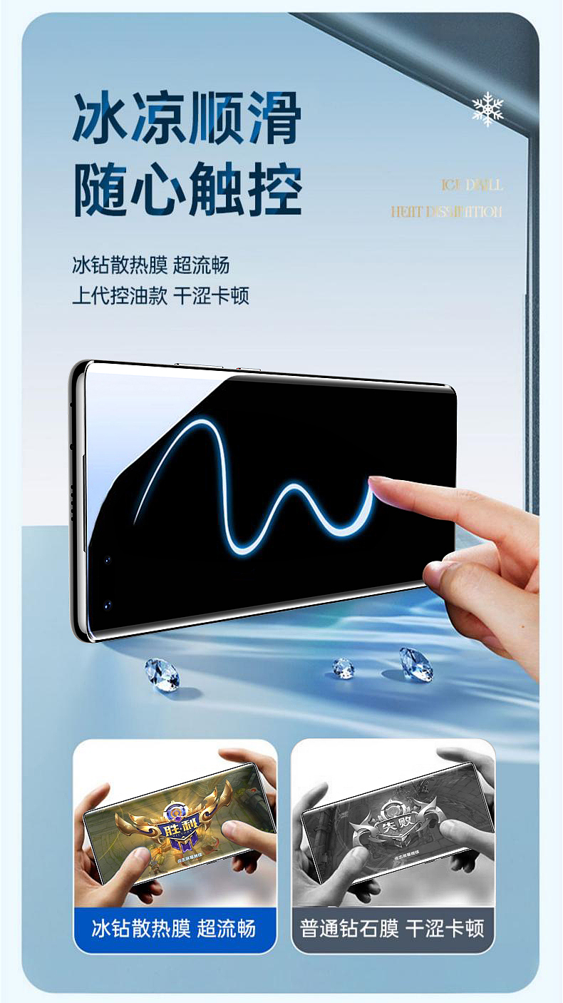 钢化膜渲染+详情