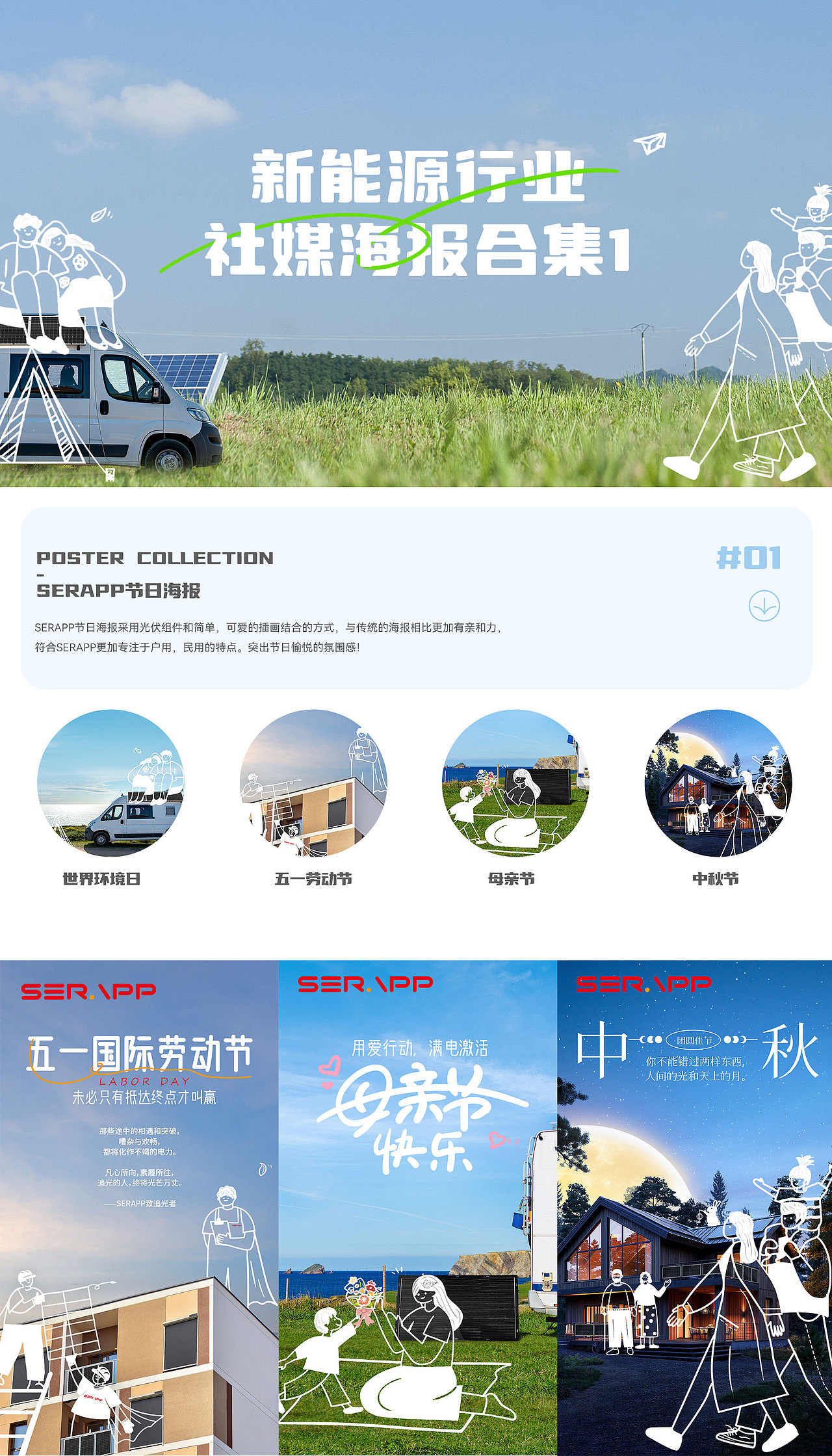 社媒海报×新能源