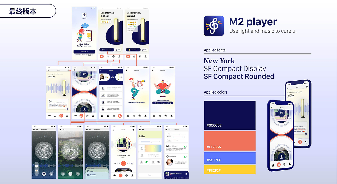 学生时期设计作品整理（平面+UI）（图ZMzc3NjE3MTA0） - 品牌 - 站酷设计师yttqwq原创素材 - 站酷ZCOOL