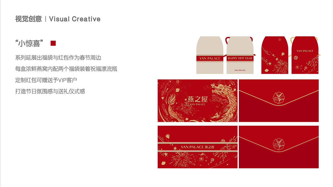 燕之屋春节礼盒 | 新年礼盒 | 新年礼盒设计| 新春礼盒
