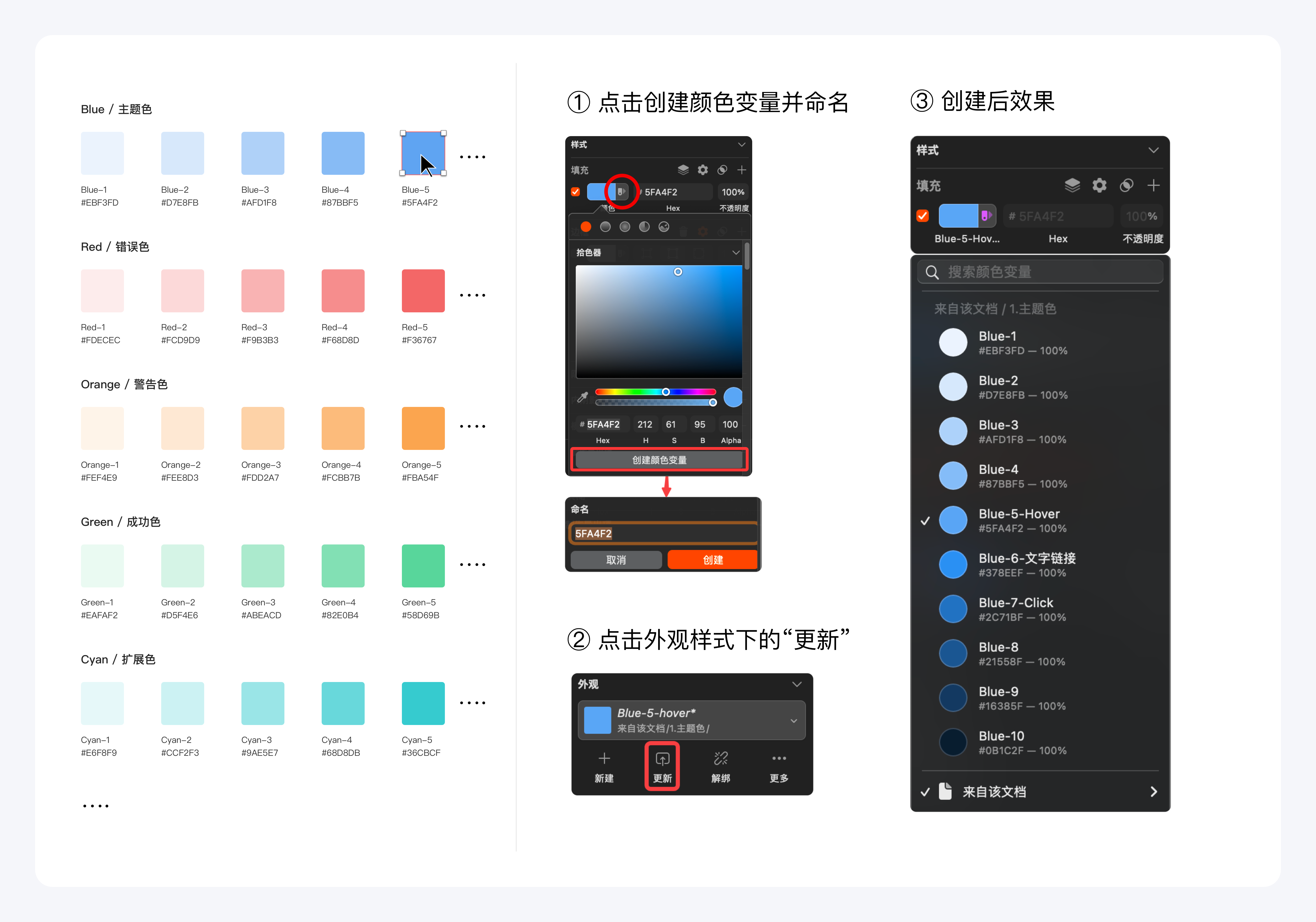 sketch组件库的搭建和使用(图ZMTQ5MTY2MzY=) - 教程 - 站酷设计师设计恐慌症原创素材 - 站酷ZCOOL