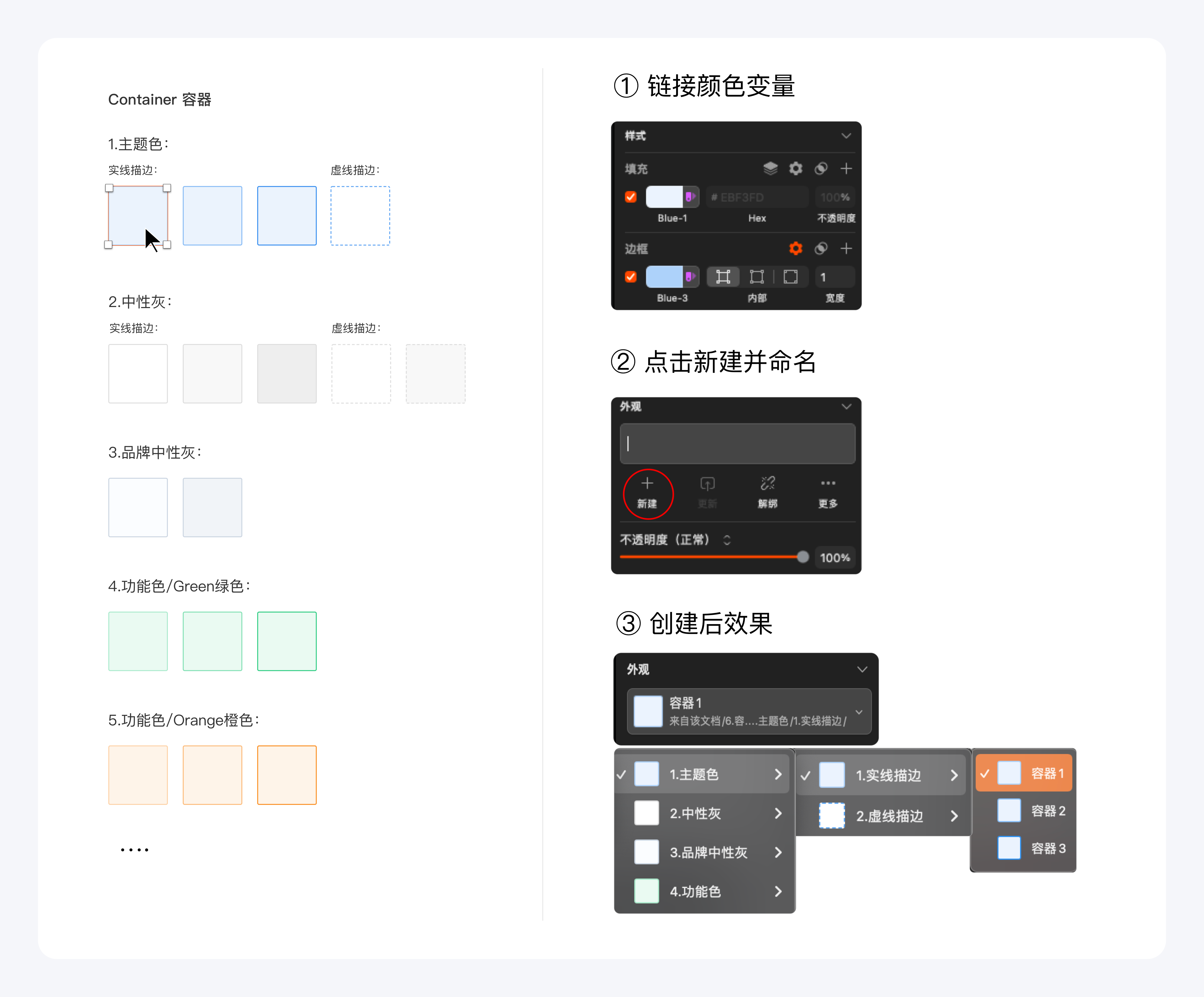sketch组件库的搭建和使用(图ZMTQ5MTY2NjQ=) - 教程 - 站酷设计师设计恐慌症原创素材 - 站酷ZCOOL