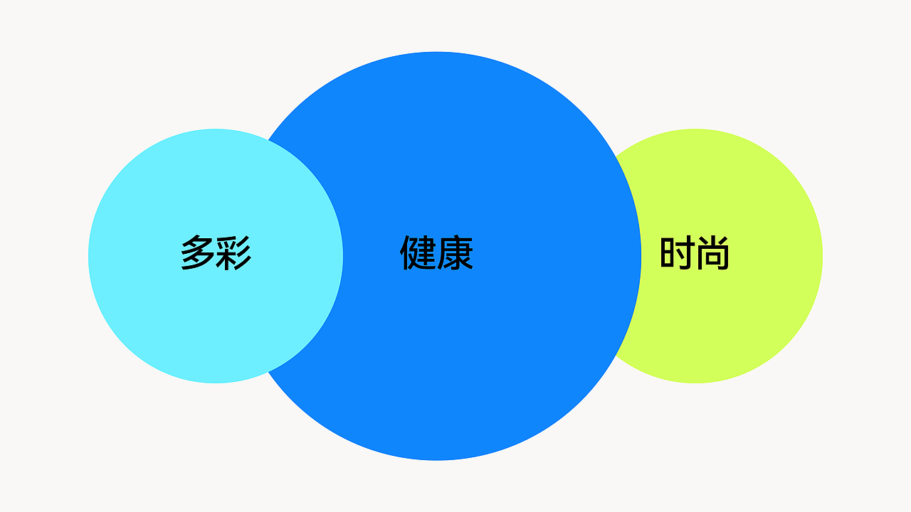 膳维轻选×反卷中心 | 蛋白棒包装设计（图ZMzc3NjI4NzI4） - 包装 - 站酷设计师反卷中心原创素材 - 站酷ZCOOL