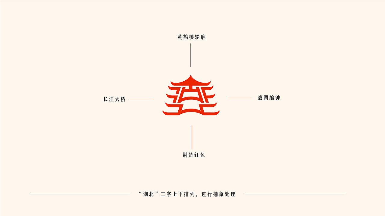 《知音湖北》文旅品牌视觉设计（图ZMzc3NjI5NzY0） - 品牌 - 站酷设计师椰里亚原创素材 - 站酷ZCOOL