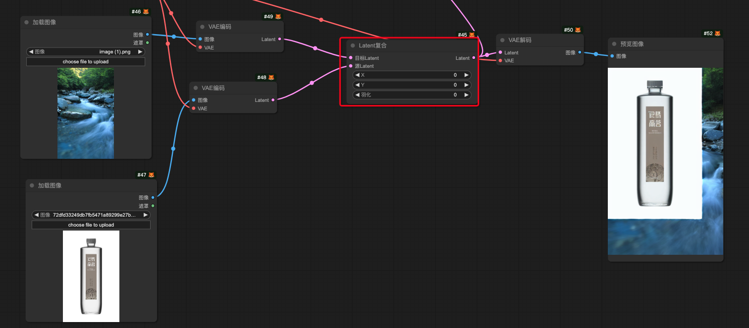 核心节点解析｜Latent大法——打开图生图的神奇钥匙！