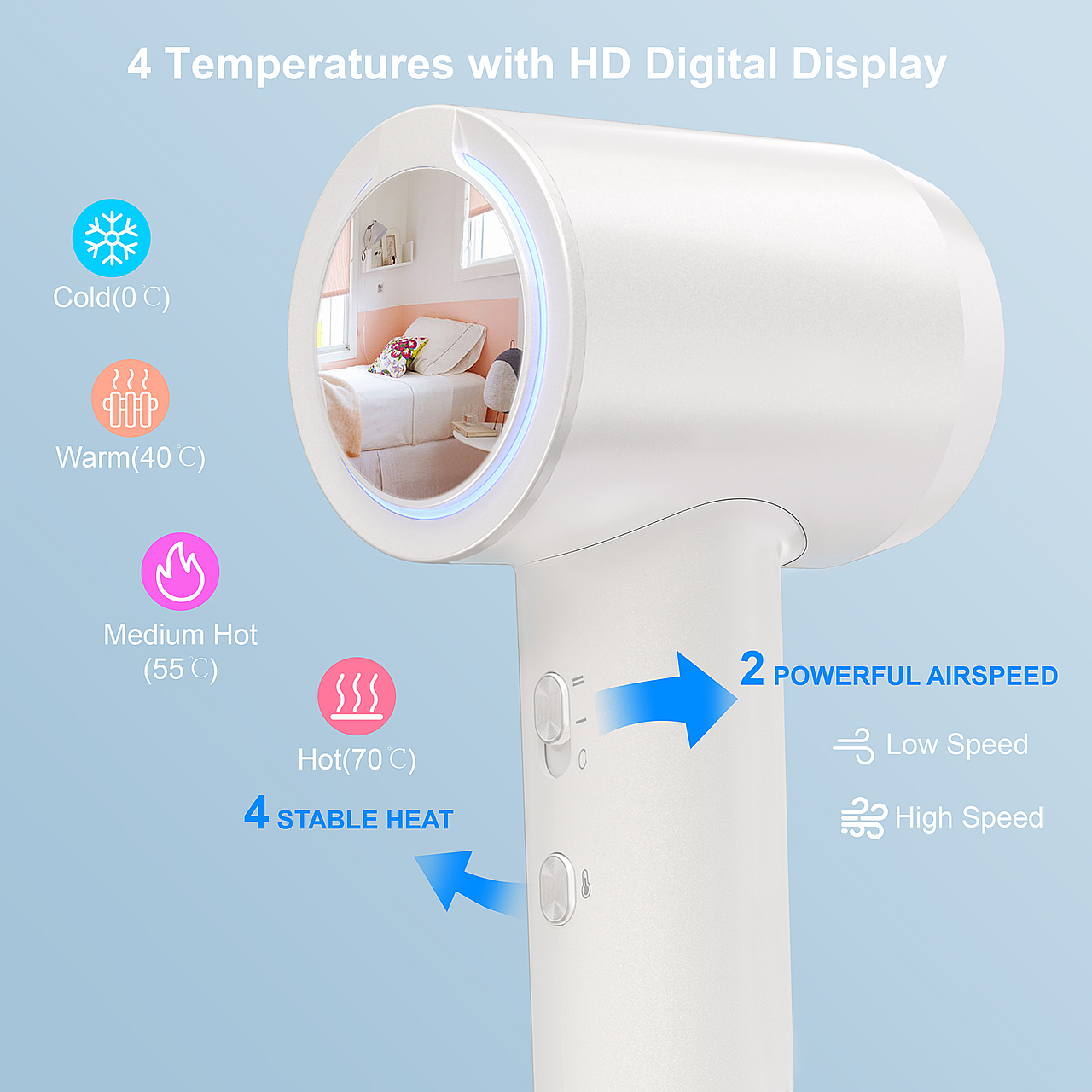 5x Professional High-Speed Hair Dryer（图ZMzc3NjM5ODQ4） - 海报 - 站酷设计师表情传承原创素材 - 站酷ZCOOL