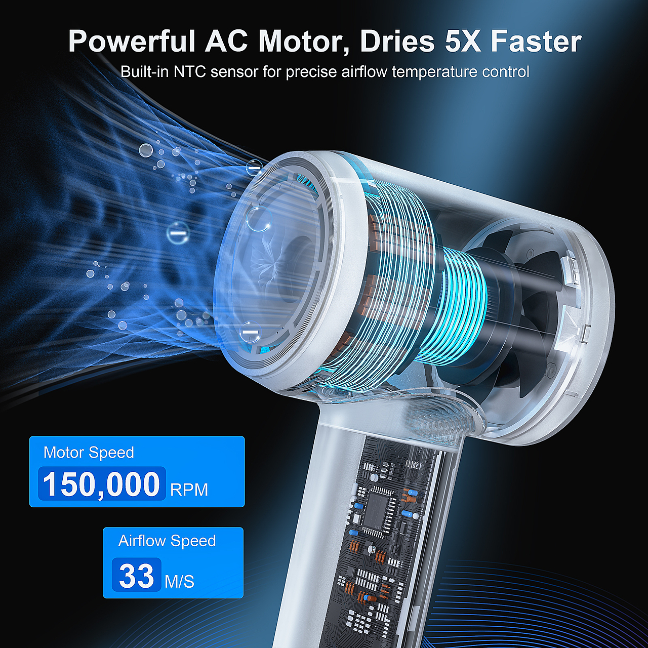 5x Professional High-Speed Hair Dryer（图ZMzc3NjM5ODUy） - 海报 - 站酷设计师表情传承原创素材 - 站酷ZCOOL