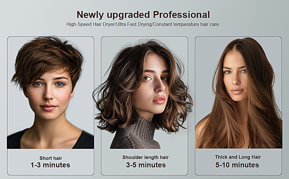 5x Professional High-Speed Hair Dryer（图ZMzc3NjM5ODgw） - 海报 - 站酷设计师表情传承原创素材 - 站酷ZCOOL