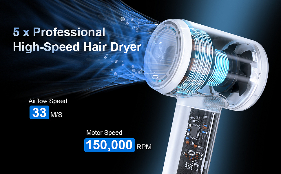 5x Professional High-Speed Hair Dryer（图ZMzc3NjM5ODc2） - 海报 - 站酷设计师表情传承原创素材 - 站酷ZCOOL