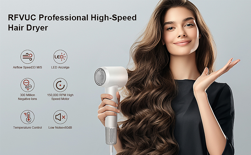 5x Professional High-Speed Hair Dryer（图ZMzc3NjM5ODcy） - 海报 - 站酷设计师表情传承原创素材 - 站酷ZCOOL