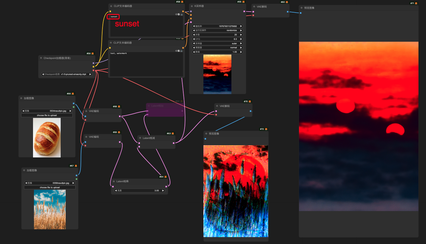 核心节点解析｜Latent大法——打开图生图的神奇钥匙！