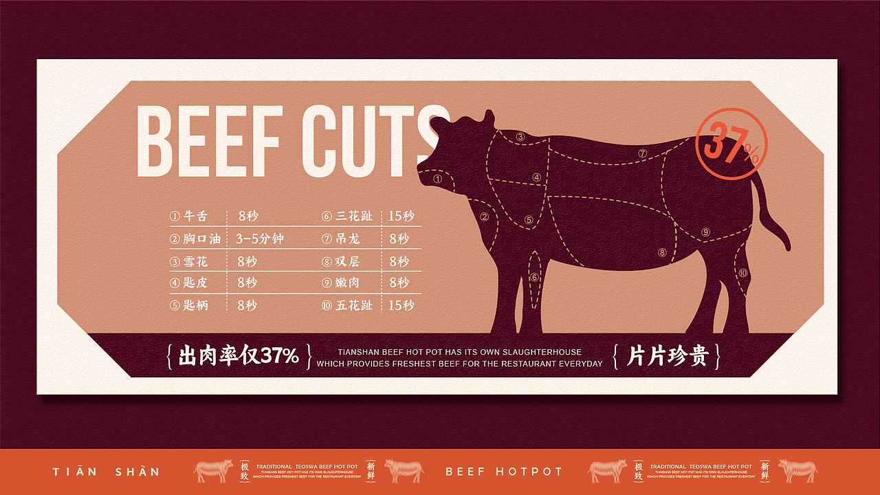 天汕牛肉火锅形象升级 | 从野生走向品牌化