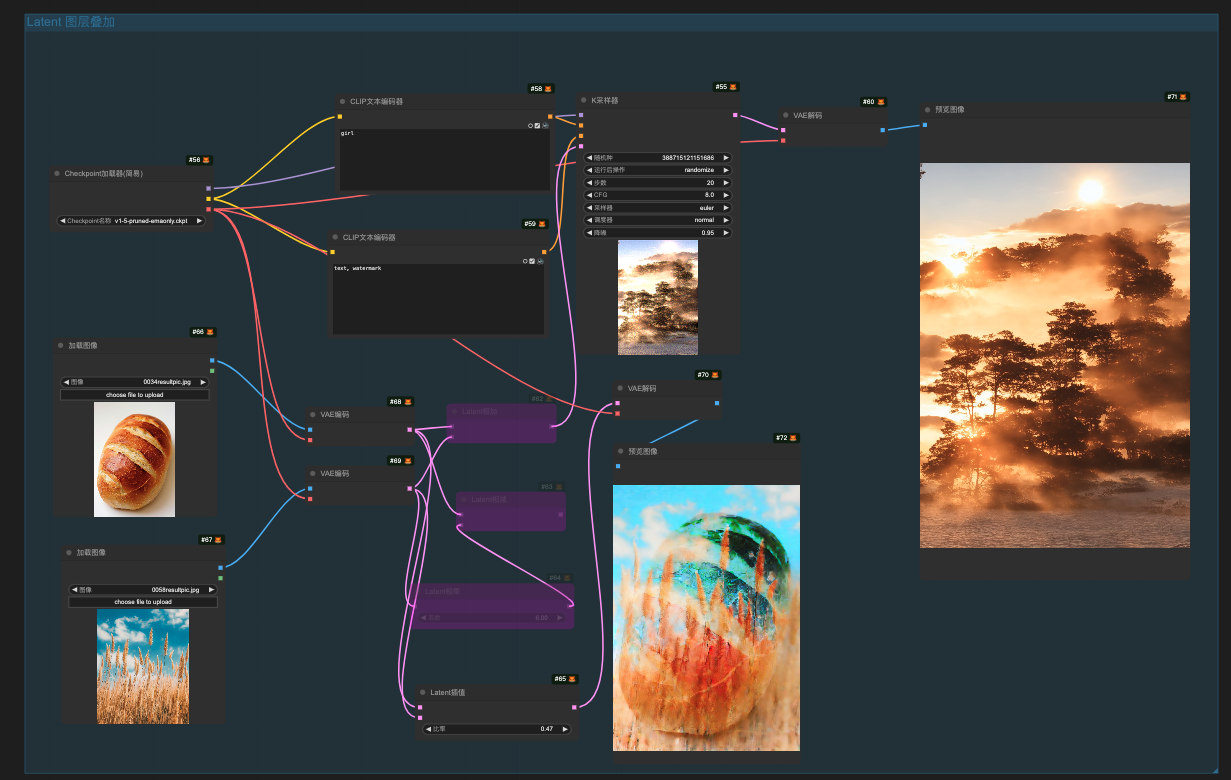 核心节点解析｜Latent大法——打开图生图的神奇钥匙！