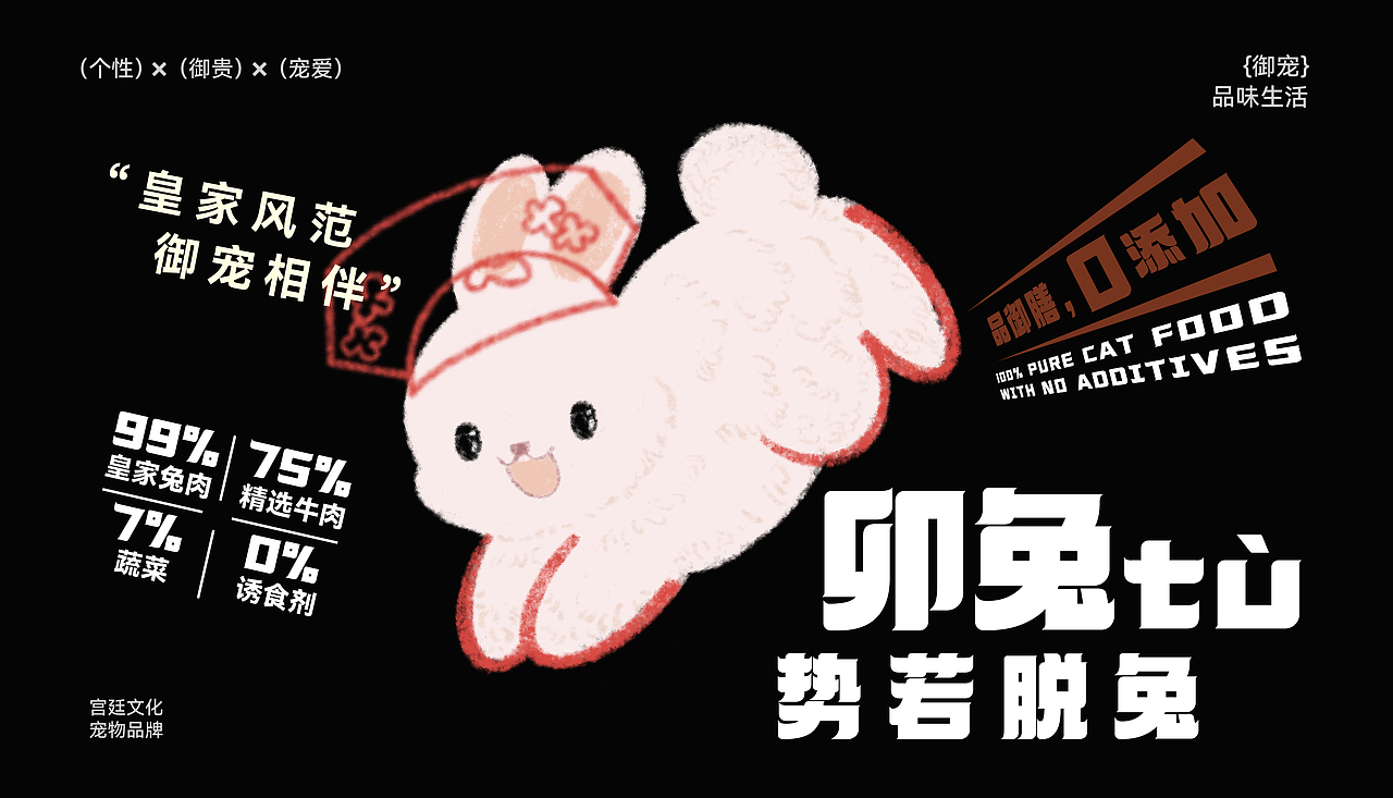 2024年度作品集集合（图ZMzc3NjQ3MDY0） - IP形象 - 站酷设计师4Real原创素材 - 站酷ZCOOL