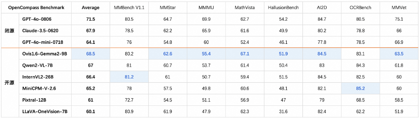 图片来自网络，如侵必删
